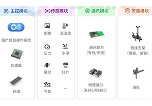 工业机器人教育网