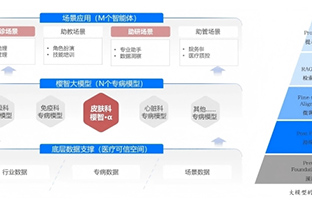 工业机器人教育网