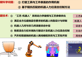 工业机器人教育网